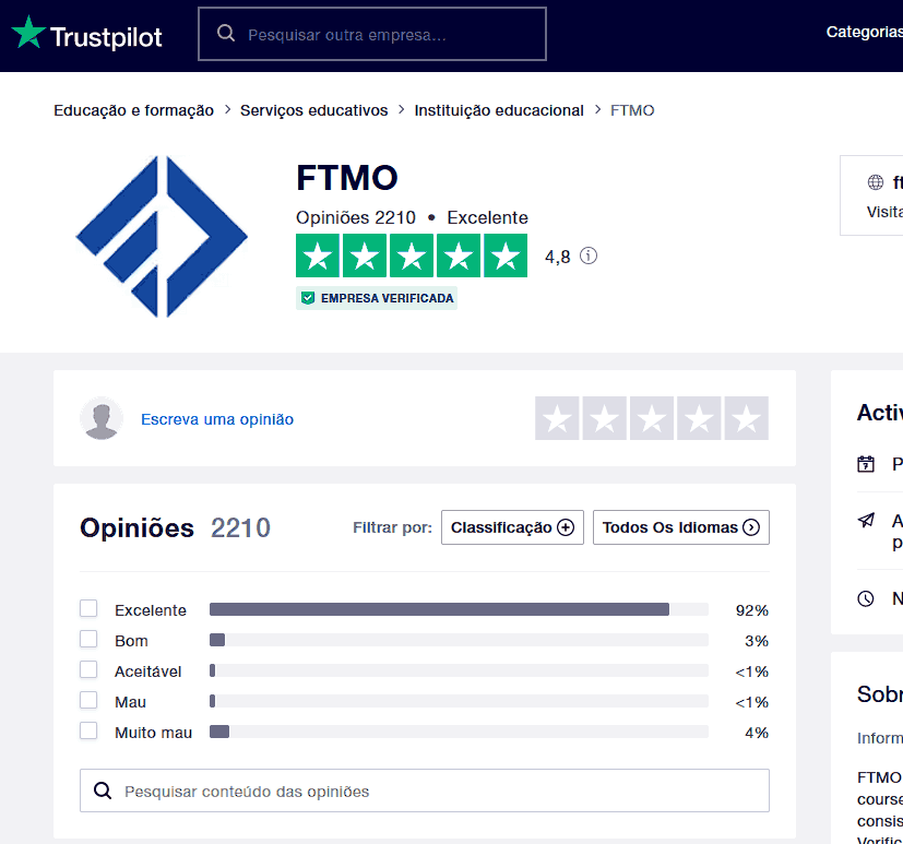 Opiniões da FTMO no Trustpilot
